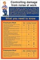 Controlling damage from noise at work poster